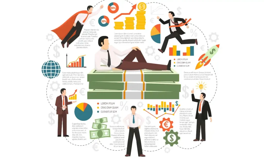 High Income Skills Infographics