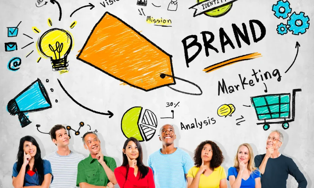 Personal Branding